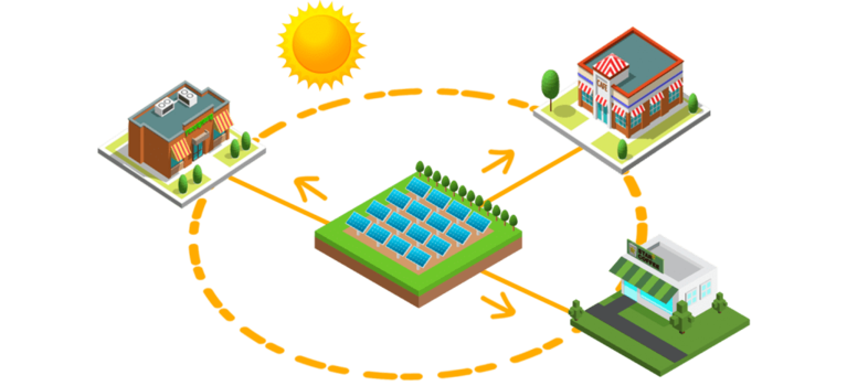 Vale a pena energia solar por assinatura para empresas?